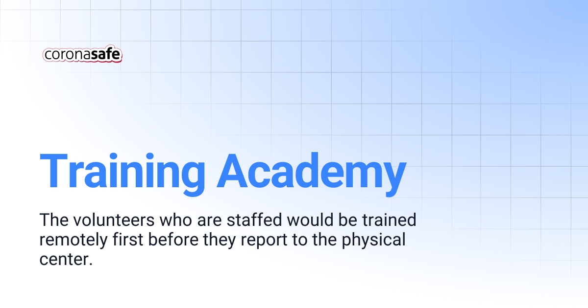 Training Academy | model
