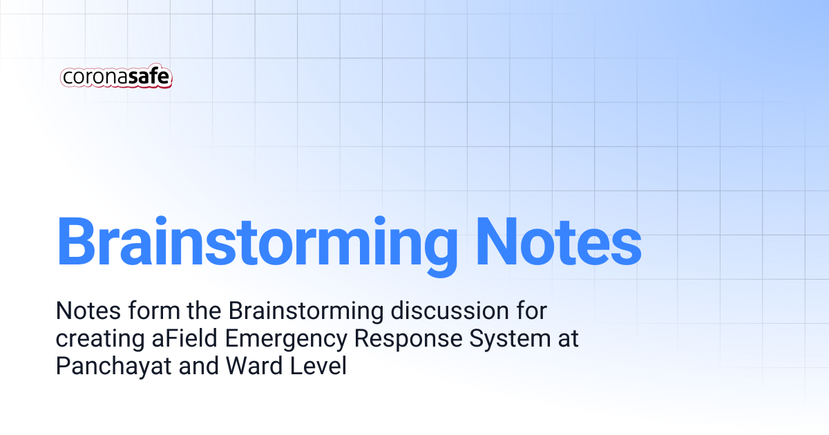 Brainstorming Notes | model